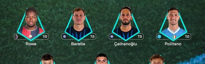 Kaiyun Sports-意甲官方本轮最佳阵：国米4人入选，迪格雷戈里奥、曼奇尼在列